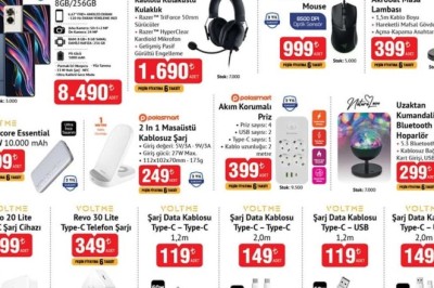 Bim Market 19 Eylül 2025 Aktüel İndirimli Ürünler Kataloğu