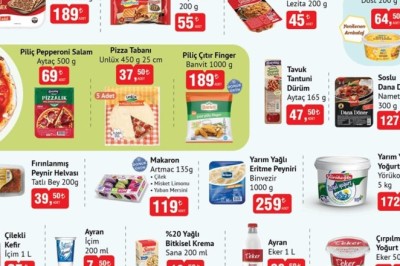 Bim Market 14 Ekim  2025 Aktüel İndirimli Ürünler Kataloğu