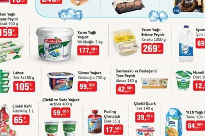 Bim Market 18 Kasım  2025 Aktüel İndirimli Ürünler Kataloğu