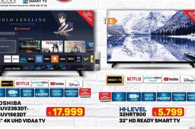 A101 Market 11 Aralık 2025  Aktüel İndirimli Ürünler Kataloğu