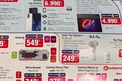 Bim Market 22 Ocak 2026 Aktüel İndirimli Ürünler Kataloğu