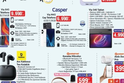 Bim Market 27 Şubat 2026 Aktüel İndirimli Ürünler Kataloğu