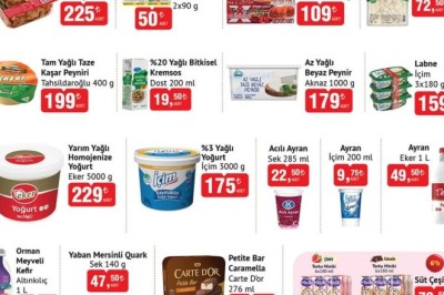 Bim Market 14 - 21 Nisan  2026 Aktüel İndirimli Ürünler Kataloğu